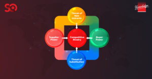 SO-สยามราชธานี-Siamrajathanee-Outsource-Outsourcing-Assistants-Consultant -fiveforcess-outsource